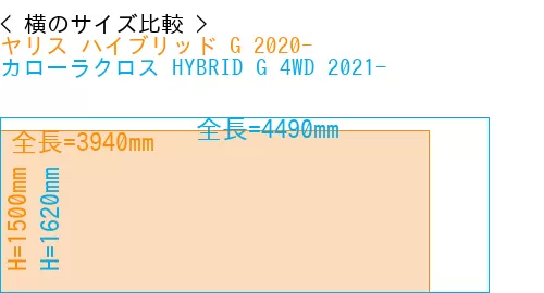 #ヤリス ハイブリッド G 2020- + カローラクロス HYBRID G 4WD 2021-